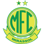 Mirassol U20