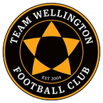 Team Wellington