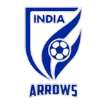Indian Arrows