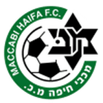 Maccabi Haifa U19
