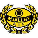 Mjallby