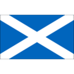U21 Scotland